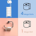 [Upgrade] Toilet Paper Holder Stand Nautical Bathroom Tissue Holders Free Standing with Top Shelf Storage Mega Rolls/Phone/Wipe-Ivory White