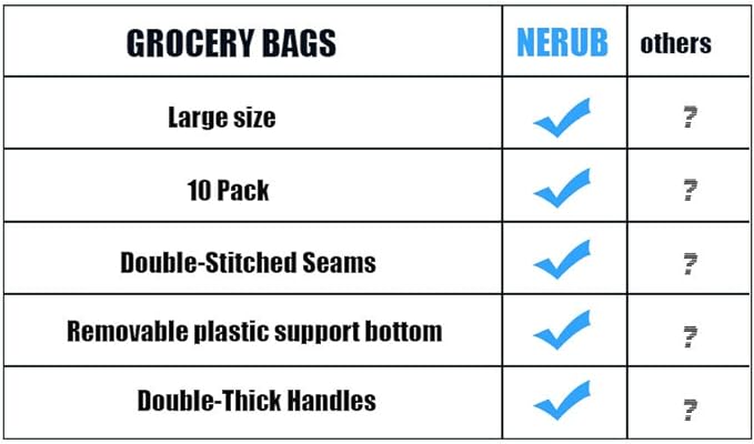 NERUB Set of 10 Reusable Grocery Bags Heavy Duty Shopping Bags Large Grocery Totes with Reinforced Bottom Super Sturdy Handles, Black