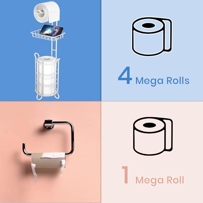 Toilet Paper Roll Holder Stand Bathroom Tissue Holders Free Standing with Middle Shelf Storage Reserve Mega Rolls/Phone/Wipe-Gray