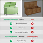 Outdoor Storage Deck Box with Wheels 150 Gallon, Aluminum Deck Boxes Outdoor Waterproof, Patio Storage Box for Home/Backyard/Pool Chemicals/Toys/Garden Tools/Porch/Patio Cushions (Green)