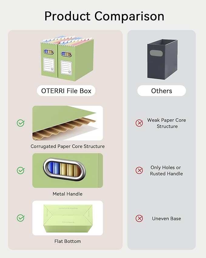 Oterri File Organizer Box, Portable Collapsible Cardboard File Folder Organizer with Handle for Letter Size Hanging Files, Document Storage Box for Home Office & Classroom (2 Packs, Green)