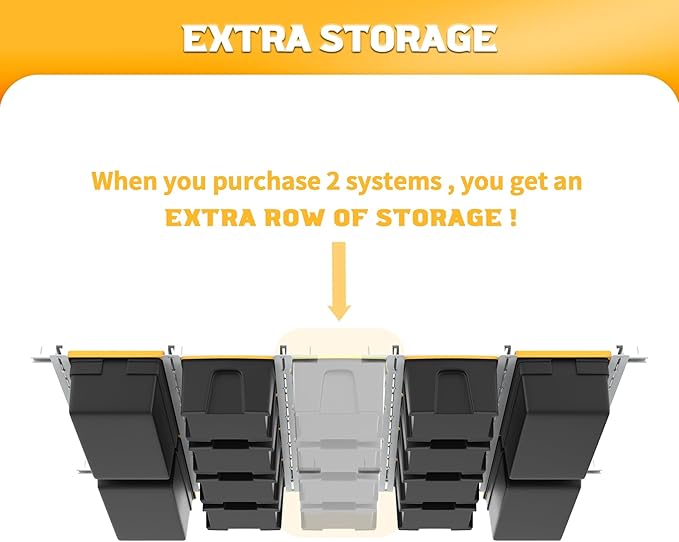 WALMANN Overhead Tote Storage Rail System, Garage Ceiling Bin Storage Rack Heavy Duty Adjustable Tote Slide Rails(White, Bins are not Included)