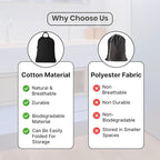 LFH Home Large Premium Cotton Canvas Laundry Bag with Drawstring and Handles Heavy Duty, Multi-Use, and Washable for Home, Travel, College or Storage 28x36 (Pack of 2)-Black