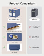 Oterri Cardboard File Organizer Box for Hanging File Folders Letter Size,File Box for Computer Desk,File Cabinet,Working Home,Office,Classroom (Navy, Letter Size - 4 Packs)