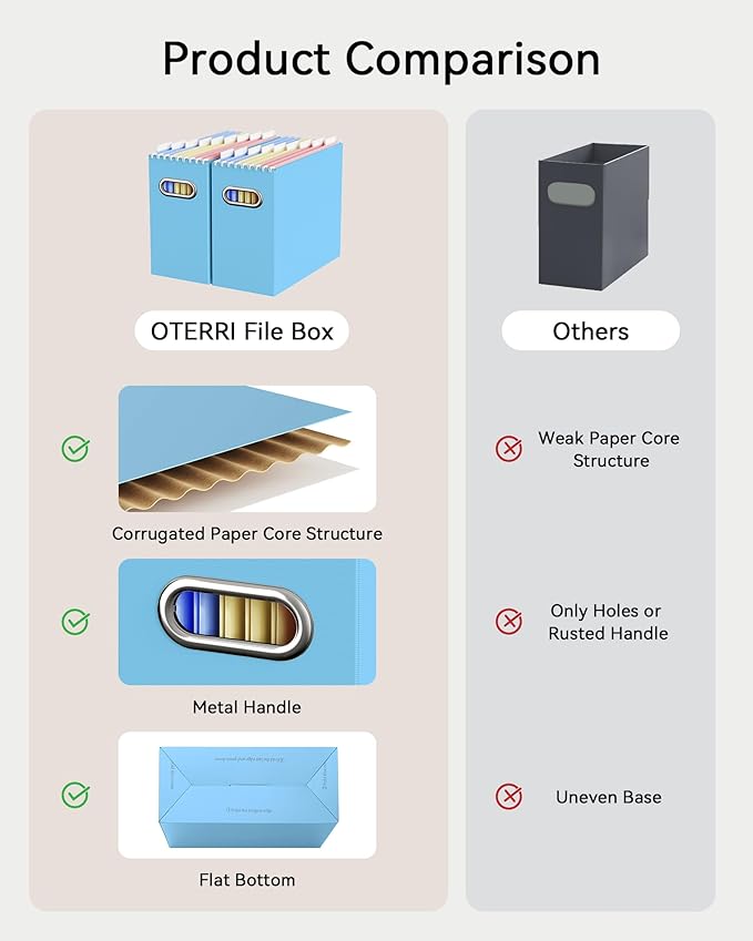Oterri File Organizer Box, Portable Collapsible Cardboard File Folder Organizer with Handle for Letter Size Hanging Files, Document Storage Box for Home Office & Classroom (4 Packs, Blue)