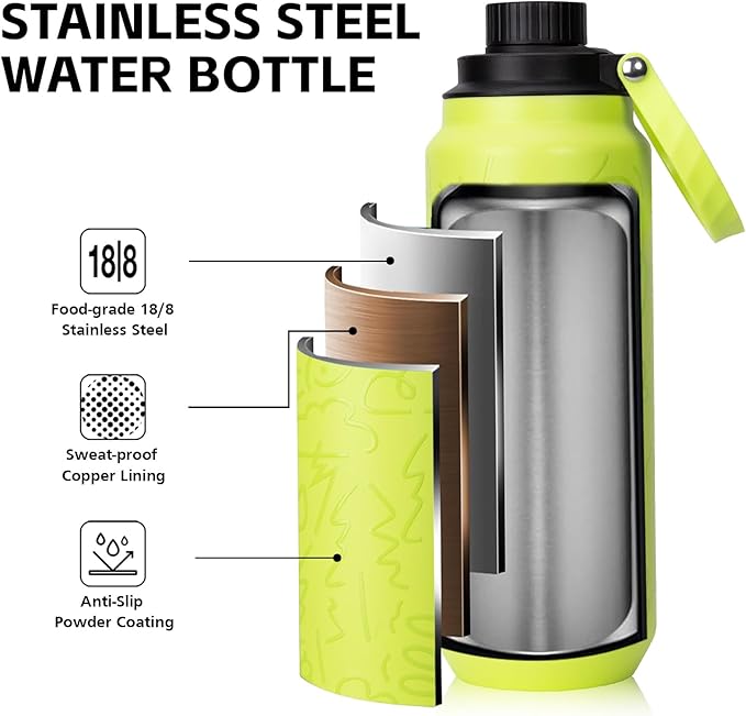GREYLOCK 40 oz Insulated Water Bottle with Straw Lid, Leakproof Reusable Stainless Steel Vacuum Flask, 24hr Cold & Hot, Carry Handle & Silicone Spout, BPA-Free for Gym, Hiking, Travel,Blue