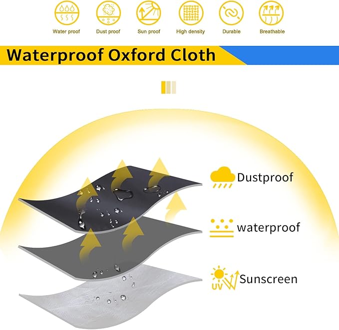 Plastic Storage Shelving Unit Cover Shelf Rack Dust Waterproof Cover 48X20X55,The Two-Way Zipper Design can be Opened up, Down, or All for Easy Access (No Shelves,Black)