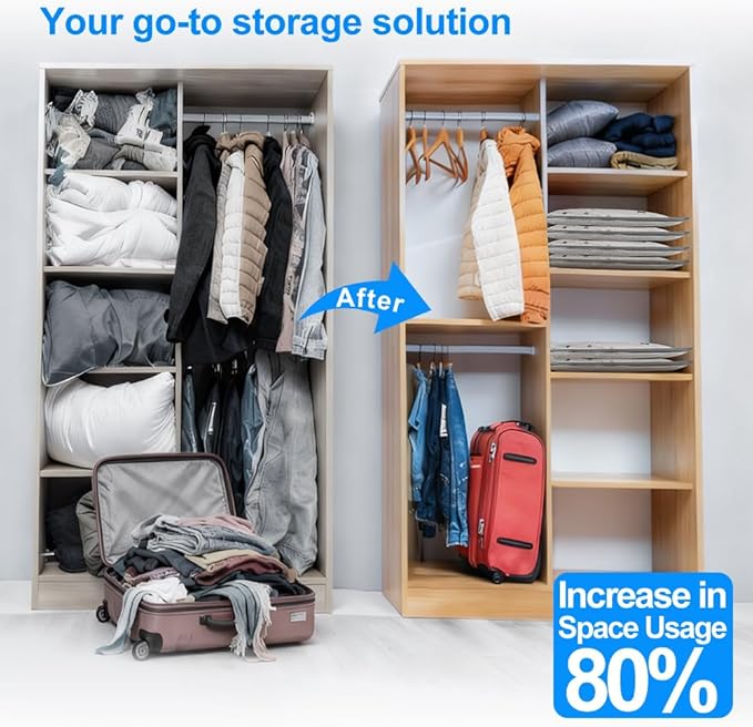 Vacuum Seal Bags 18-Pack with Wireless Pump, 6 Large/6 Medium/6 Sizes, Reusable Storage for Clothes Travel, Luggage & Suitcases, Portable Space Saver