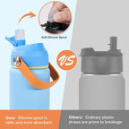 24oz Insulated Stainless Steel Water Bottle, Wide Mouth Double Wall Vacuum, Silicone Straw, Sweat & Leak Proof, BPA Free Insulated Water Flask for Travel, Keep Cold 24h Hot 12h, Cerulean