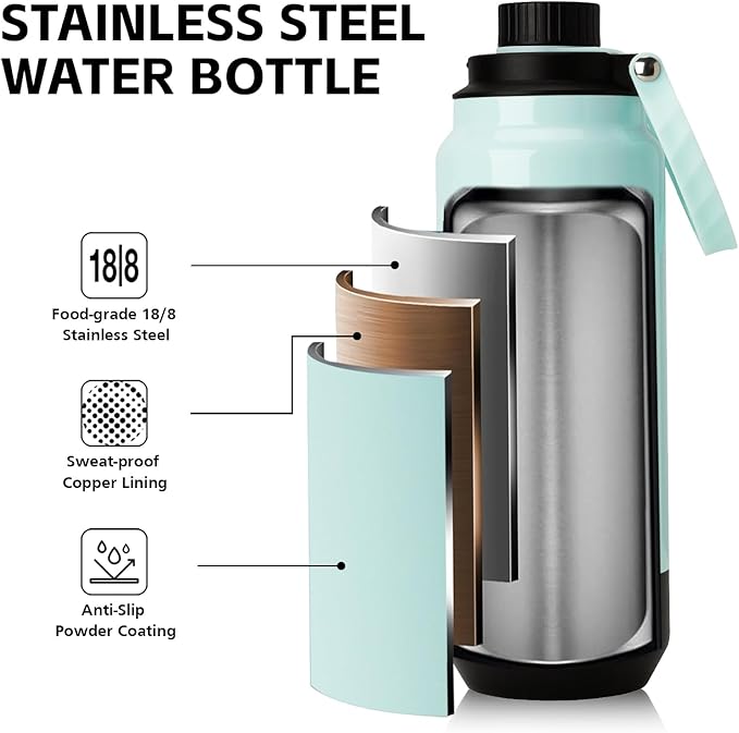 GREYLOCK 24 oz Insulated Water Bottle with Straw Lid, Leakproof Reusable Stainless Steel Vacuum Flask, 24hr Cold & Hot, Carry Handle & Silicone Spout, BPA-Free for Gym, Hiking, Travel,Teal