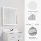 Design House Wyndham, 30 in W x 4.5 in D x 24 in H Bathroom Medicine Cabinet, Wall Mounted, 3 Mirror Doors, White, 535864-WHT
