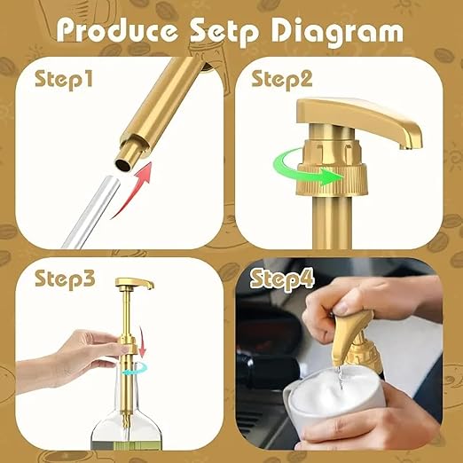 3Pack Coffee Syrup Pump, Compatible with Toran i, DaVinci, Jordans Skinny Syrups - Toran i Syrup Pump Dispenser Fits 25.4 Oz/750Ml Bottles, For Coffee Flavoring Syrups, Teas, Snow Cones, Smoothies