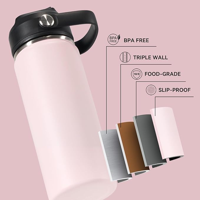 24oz Insulated Stainless Steel Water Bottle, Wide Mouth Double Wall Vacuum, Silicone Straw, Sweat & Leak Proof, BPA Free Insulated Water Flask for Travel, Keep Cold 24h Hot 12h, Light Pink