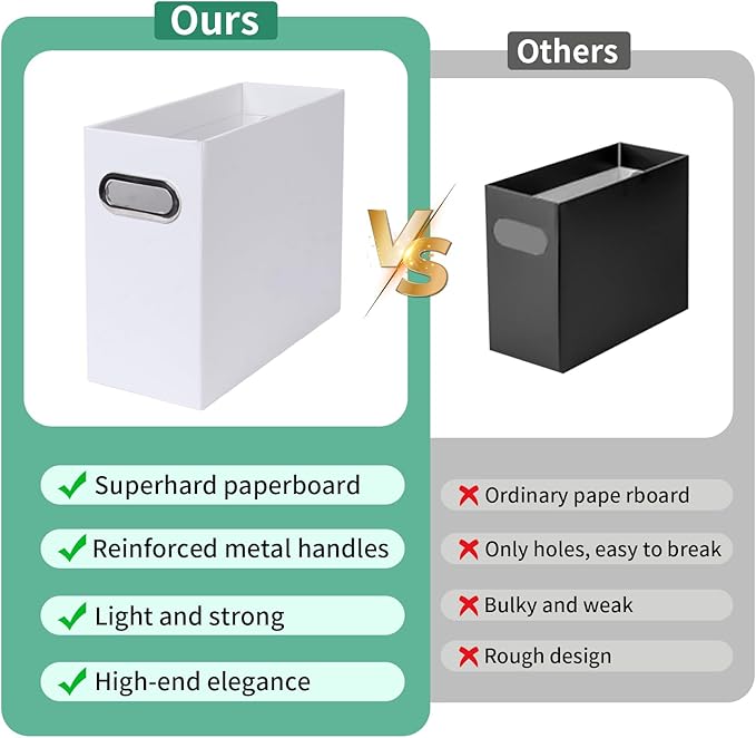 Collapsible File Organizer Box with Handle,12.20x5.11x9.84Inches, Filing Organizer for Home or Office, Small Portable File Box (3 Packs, White)