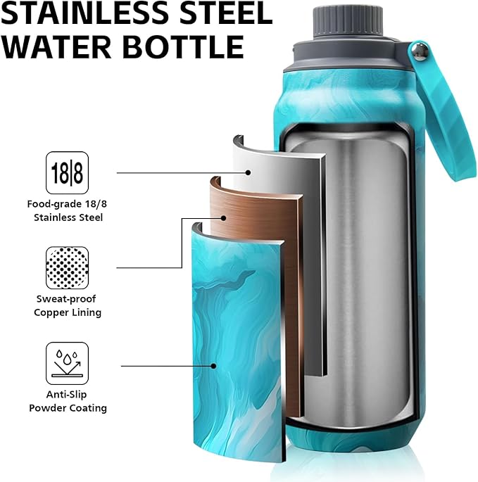 GREYLOCK 24 oz Insulated Water Bottle with Straw Lid, Leakproof Reusable Stainless Steel Vacuum Flask, 24hr Cold & Hot, Carry Handle & Silicone Spout, BPA-Free for Gym, Hiking, Travel,Blue