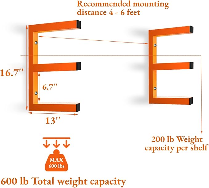 Lumber Storage Rack Wall Mount, Heavy Duty Metal Wood Organizer with 3-Level Each Shelf Holds Up 200 Lbs, Indoor & Outdoor Use