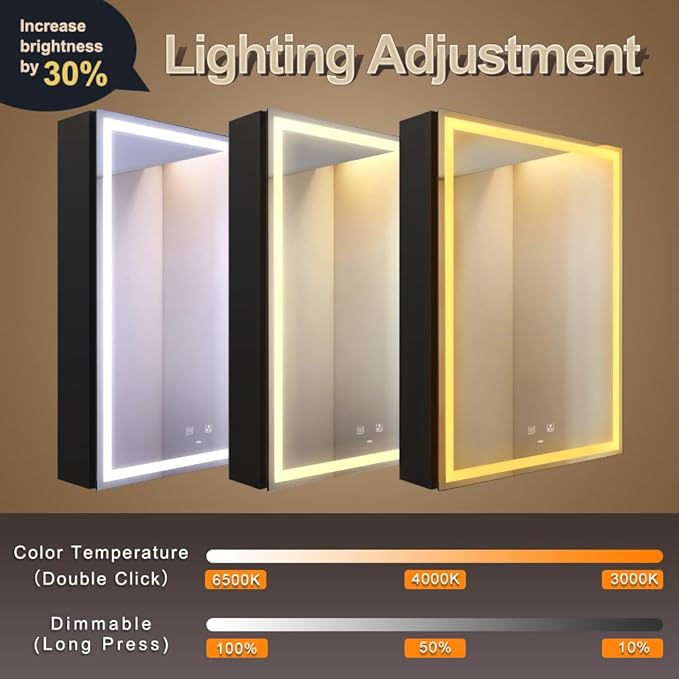 KWW LED Lighted Bathroom Medicine Cabinet with Sockets & USBs, Defogger, Dimmable, 3 Color Light Makeup Mirror, Easy to Install, Wall Mounted Cabinet (Right hinge-20 * 28)