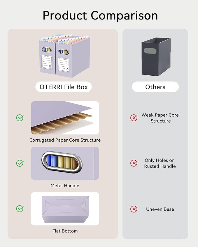 Oterri File Organizer Box, Portable Collapsible Cardboard File Folder Organizer with Handle for Letter Size Hanging Files, Document Storage Box for Home Office & Classroom (4 Packs, Purple)
