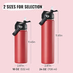 24oz Insulated Stainless Steel Water Bottle, Wide Mouth Double Wall Vacuum, Silicone Straw, Sweat & Leak Proof, BPA Free Insulated Water Flask for Travel, Keep Cold 24h Hot 12h, Scarlet