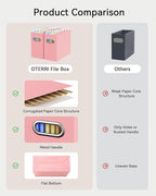 Oterri File Organizer Box, Portable Collapsible Cardboard File Folder Organizer with Handle for Letter Size Hanging Files, Document Storage Box for Home Office & Classroom (2 Packs, Pink)