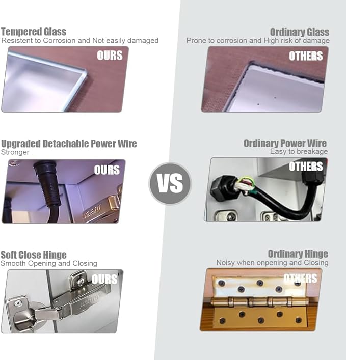 High-End Led Medicine Cabinet,Lighted Medicine Cabinet,3 Colors&Dimmable,Demister,Lighted Glass Shelf,USB Shaver Socket.Surface Mount or Recess Mount,48×32inch