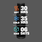 Stanley Adventure-To-Go Vacuum Bottle 1.4 qt | Wide Mouth with Leakproof Cup Lid | Keep Drinks Hot or Cold | Packable for Travel | Insulated Stainless Steel Thermal Bottle | BPA-Free | Charcoal Glow