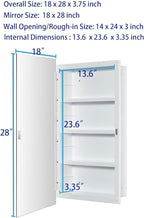 Plastic Medicine Mirror Cabinet for Bathroom 18 x 28 inch, Surface and Recessed Mount