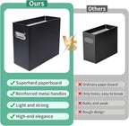 Collapsible File Organizer Box with Handle,12.20x5.11x9.84Inches, Filing Organizer for Home or Office, Small Portable File Box(1 Pack, Black)