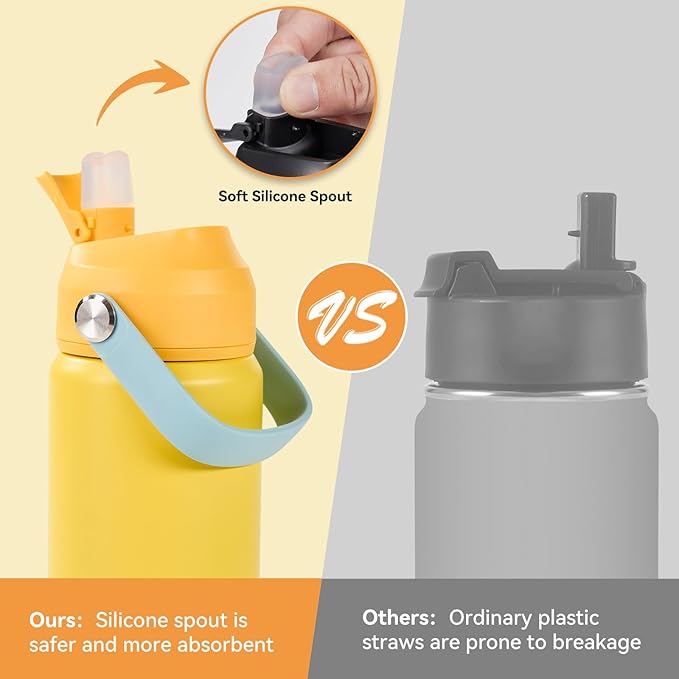 24oz Insulated Stainless Steel Water Bottle, Wide Mouth Double Wall Vacuum, Silicone Straw, Sweat & Leak Proof, BPA Free Insulated Water Flask for Travel, Keep Cold 24h Hot 12h, Lemon