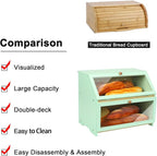 HOMEKOKO Double Layer Large Bread Box for Kitchen Counter, Wooden Large Capacity Bread Storage Bin (Mint Green)