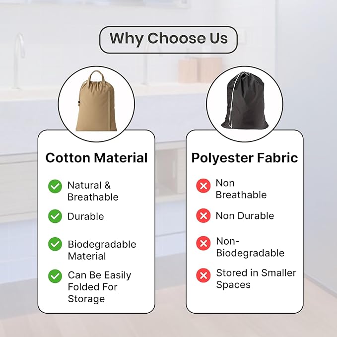 LFH Home Large Premium Cotton Canvas Laundry Bag with Drawstring and Handles Heavy Duty, Multi-Use, and Washable for Home, Travel, College or Storage 20x30 (Pack of 4)-Beige