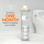 TreeLen Toilet Paper Holder Stand Toilet Tissue Roll Holder with Shelf for Bathroom Storage Holds Phone/ Wipe/ Mega Rolls-Shiny Chrome