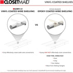 ClosetMaid ShelfTrack Wire Closet Organizer System, Adjustable from 7 to 10 Ft., With Shelves, Clothes Rods, Hardware, Durable Steel, White