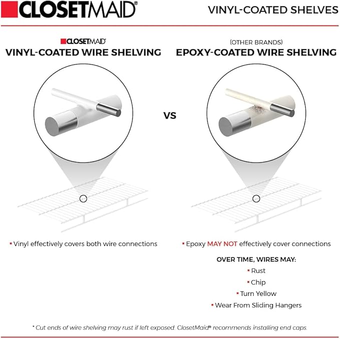 ClosetMaid 5037 5Ft. To 8Ft. Fixed Mount Closet Organizer Kit, White