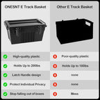 2 Pack E-Track Basket Storage Bin for E Track Accessories for Enclosed Trailer- System to Tool Organizer Workshop, Garage
