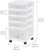 IRIS USA Plastic Drawer Storage Organizer Rolling Cart, 2-Pack, with Wheels Casters, 3-Drawers, for Classroom Art Craft Supplies Dresser Closet Bathroom Laundry Room, White/Clear