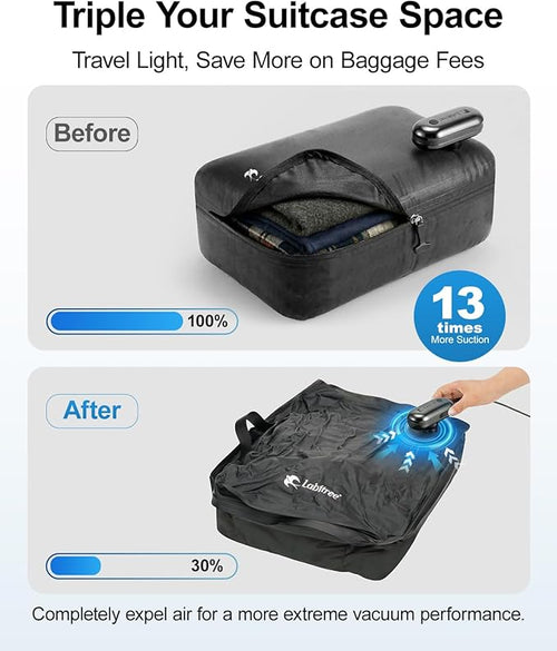 1-Pack Vacuum Seal Bags for Clothing Travel with Portable USB-Powered Pump, Triple Your Space, Reusable Space Saver Compression Bags for 19"- 22" Luggage Suitcase & Home Storage (Carry-on)
