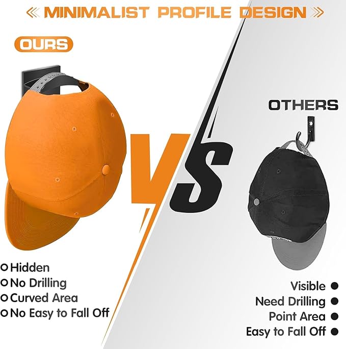 Adhesive Hat Hooks for Wall (16-Pack), Hat Rack for Baseball Caps, Minimalist Hat Display, Strong Hold Hat Hangers, No Drilling, Hat Holder Organizer for Wall (Black)