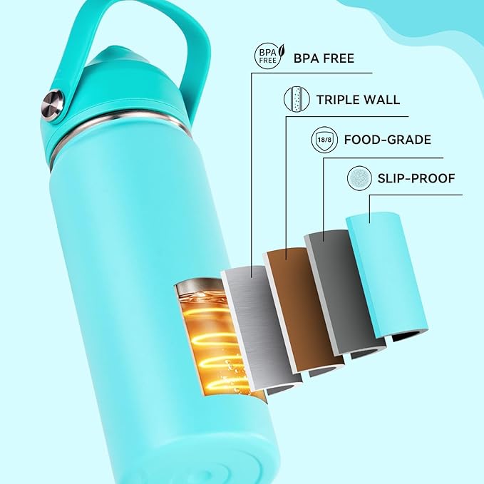 18oz Insulated Stainless Steel Water Bottle, Wide Mouth Double Wall Vacuum, Silicone Straw, Sweat & Leak Proof, BPA Free Insulated Water Flask for Travel, Keep Cold 24h Hot 12h, Sky