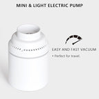 Travel Vacuum Storage Bags with Electric Pump, Space Saver Seal Compression Packing Cubes for Clothing Bedding Comforters Blankets Pillows Clothes, 20 Combo