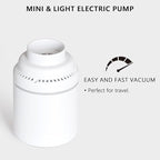 Travel Vacuum Storage Bags with Electric Pump, Space Saver Seal Compression Packing Bags for Clothing Bedding Comforters Blankets Pillows Clothes, 10 Medium