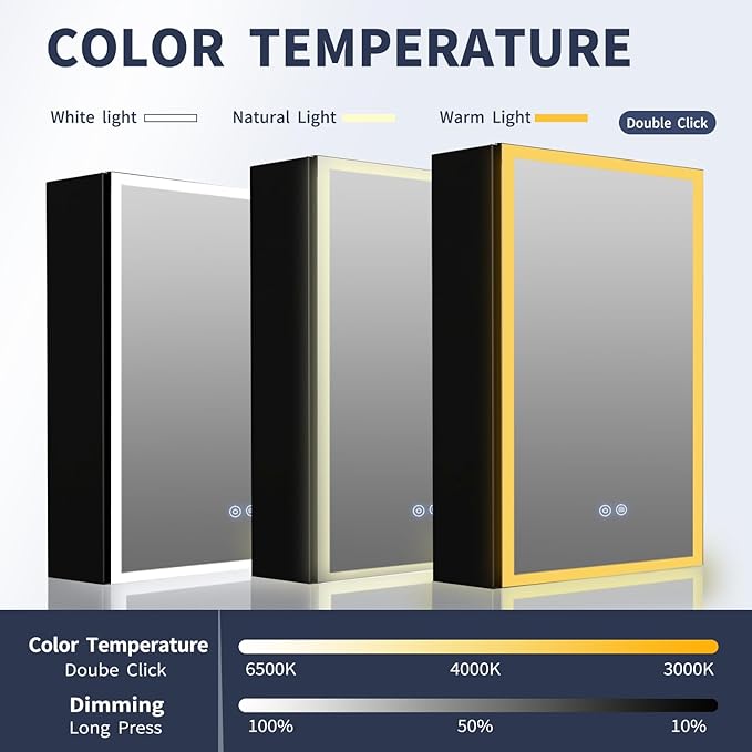 Lighted Medicine Cabinet with Mirror, 20 x 28 inch LED Bathroom Cabinet with Anti-Fog, Dimmable 3 Colors Front & Bottom Light, Buit-in Sockets & USBs, 2 Shelves, Plug-in or Hardwired