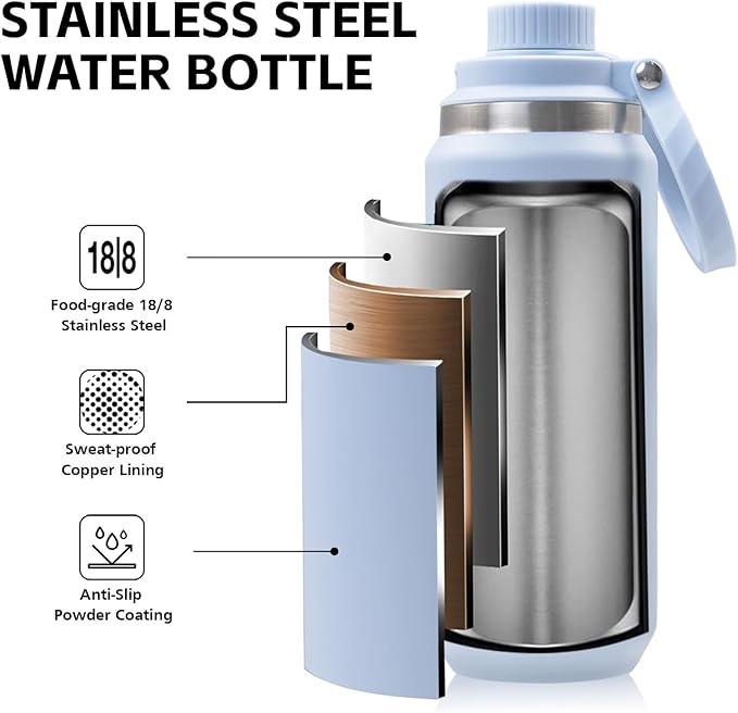 GREYLOCK 24 oz Insulated Water Bottle with Straw Lid, Leakproof Reusable Stainless Steel Vacuum Flask, 24hr Cold & Hot, Carry Handle & Silicone Spout, BPA-Free for Gym, Hiking, Travel,Blue