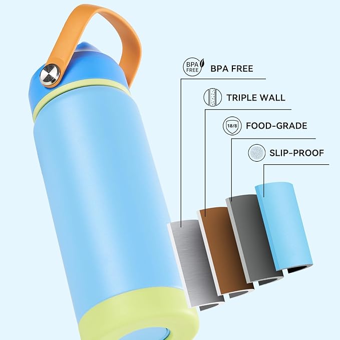 24oz Insulated Stainless Steel Water Bottle, Wide Mouth Double Wall Vacuum, Silicone Straw, Sweat & Leak Proof, BPA Free Insulated Water Flask for Travel, Keep Cold 24h Hot 12h, Cerulean