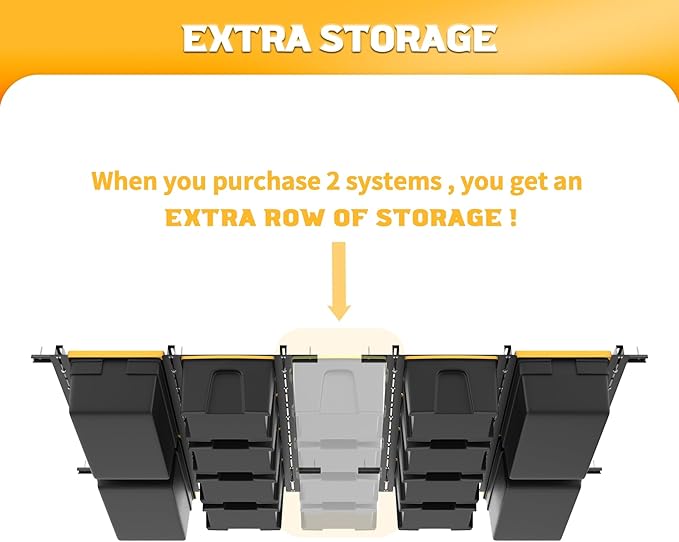 WALMANN Overhead Tote Storage Rail System, Garage Ceiling Bin Storage Rack Heavy Duty Adjustable Tote Slide Rails(Black, Bins are not Included)