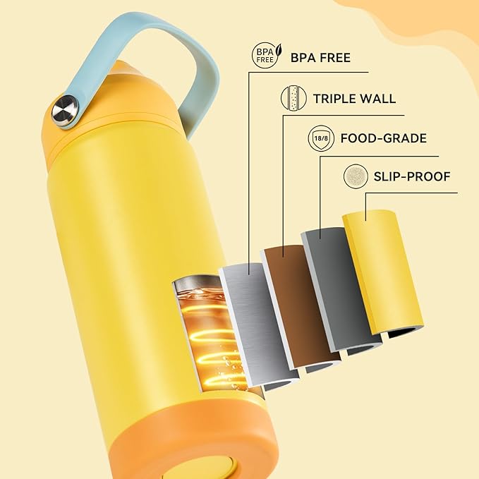 24oz Insulated Stainless Steel Water Bottle, Wide Mouth Double Wall Vacuum, Silicone Straw, Sweat & Leak Proof, BPA Free Insulated Water Flask for Travel, Keep Cold 24h Hot 12h, Lemon