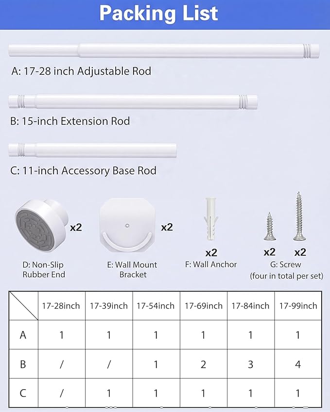 No Drilling Closet Rods for Hanging Clothes, Non Slip Tension Rod with Heavy Duty Clothes Hanging Rod, 17-39 Inches Adjustable Spring Closet Rod for Closet Wardrobe Bathroom Laundry RV, White