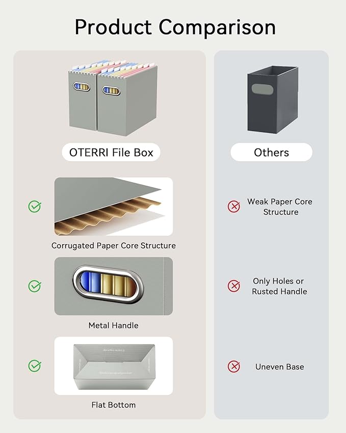 Oterri File Organizer Box, Portable Collapsible Cardboard File Folder Organizer with Handle for Letter Size Hanging Files, Document Storage Box for Home Office & Classroom (8 Packs, Grey)