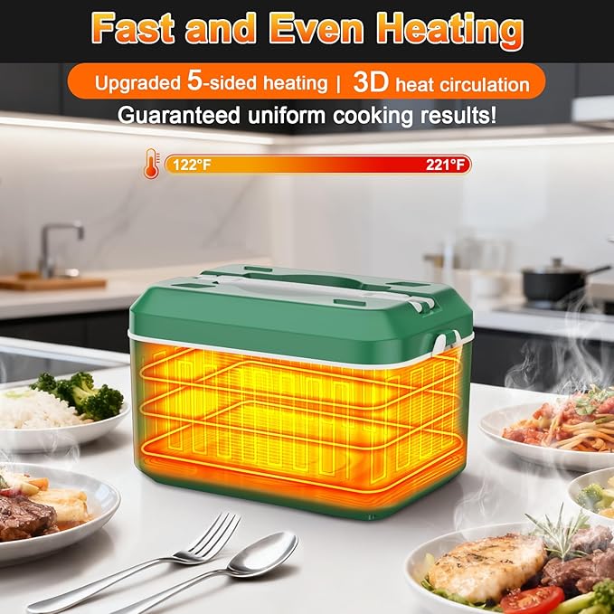 Heated Lunch Box,Pro 24000mah Electric Lunch Box,Battery Powered, 5.5 Cups Portable Food Heater-3D-5 Side Heating-Intelligent Temperature Control,Suitable For Trucks,Offices, Outdoors(Army/Green)
