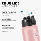 Fanhaw 40 oz Insulated Stainless Steel Water Bottle with Chug Lid, Leakproof & Sweat-Free Extra-Large Metal Bottle for Outdoor, Hiking & Gym (Pink)